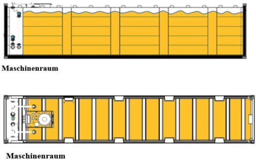 KCD-MA - Lagertankcontainer doppelwandig mit CSC-ISO Transport Rahmen und integriertem Maschinenraum