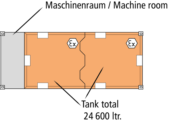 Lagertank doppelwandig, 24600 L, Benzin/Benzin mit Maschinenraum
