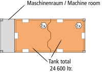 Storage tank double-walled, 24600 L, gasoline/petrol with...